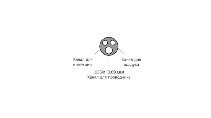Трехпросветные баллоны для литоэкстракции Extractor Pro XL