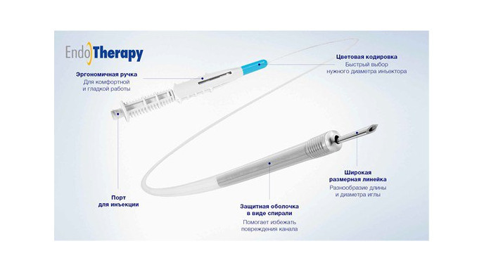 Инъекторы ECO Inject Olympus одноразовые E0420620