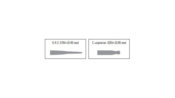 Канюли Contour для ЭРХПГ одноразовые M00530890