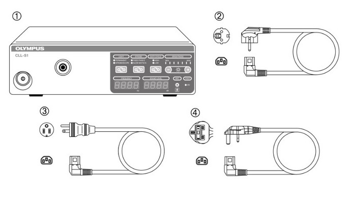 Светодиодный источник света для стробоскопии StrobeLED Olympus CLL-S1